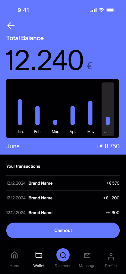 Bloop app screenshot showing influencer payment cashout